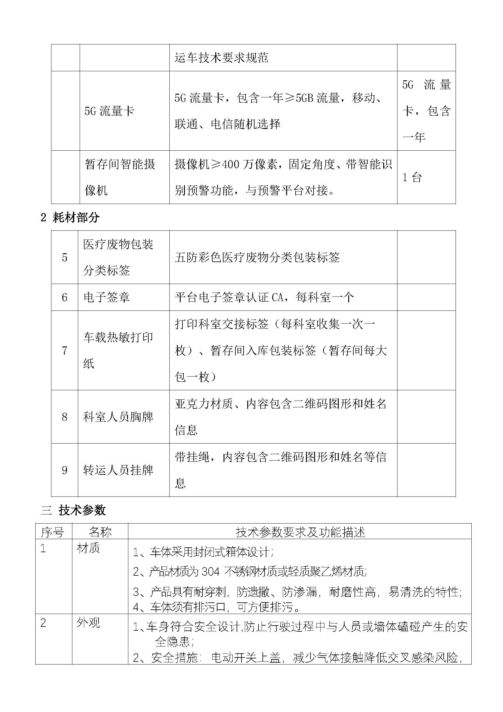 8、招標發布文件_頁面_2.jpg